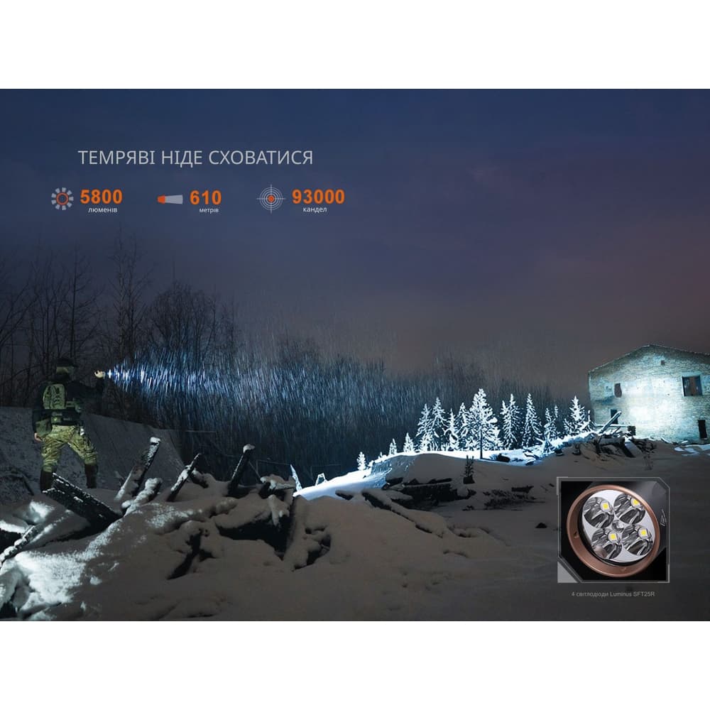Ліхтар тактичний з УФ світлом Fenix TK35R 5800 лм — фото 2