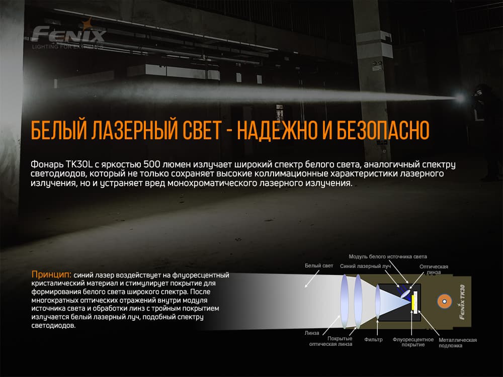 Ліхтар ручний лазерний Fenix TK30 Laser — фото 3