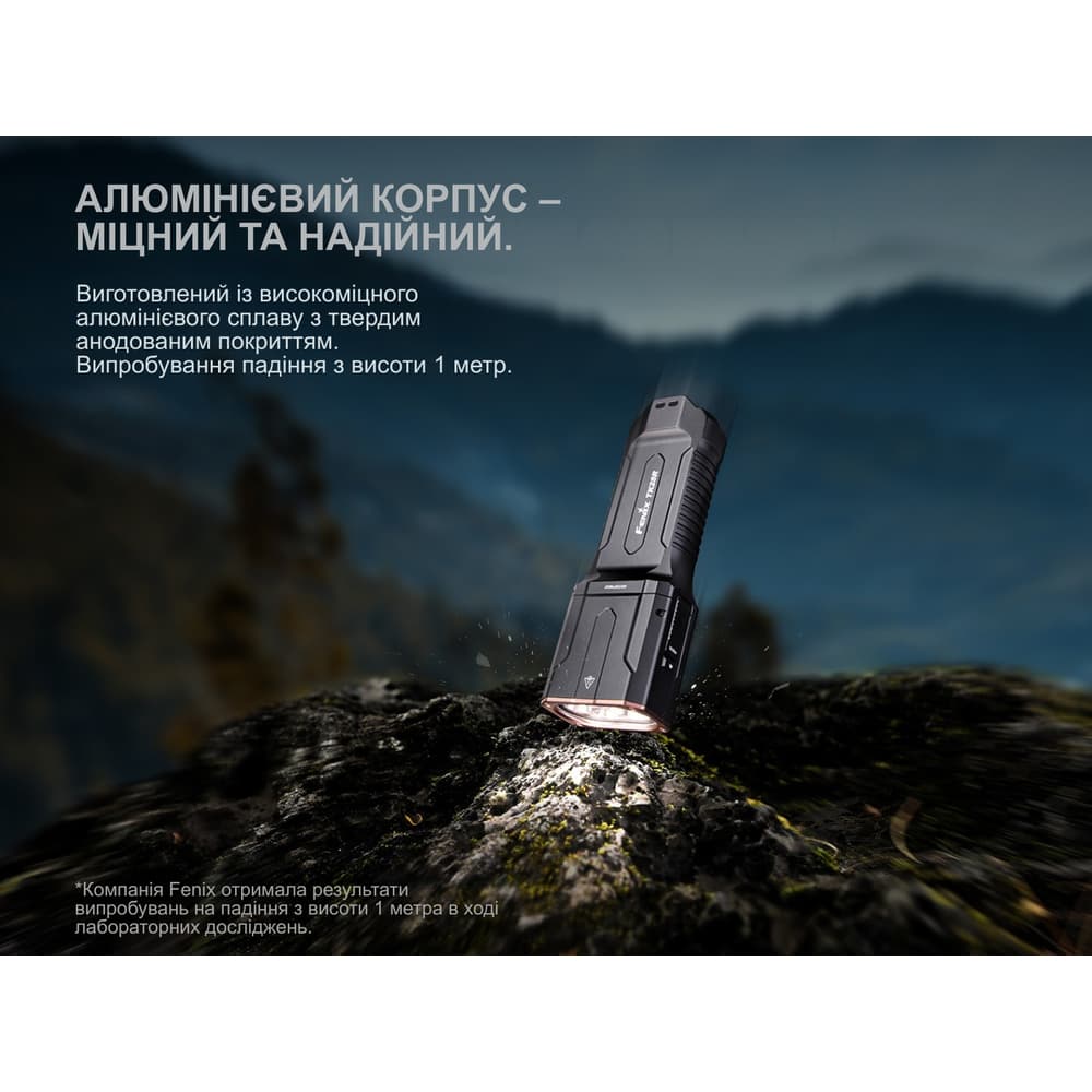 Ліхтар ручний Fenix TK28R — фото 4