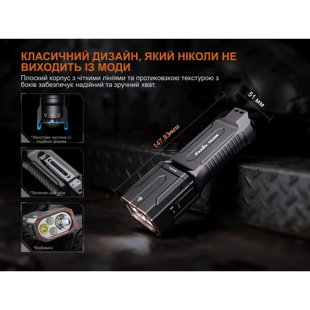 Ліхтар ручний Fenix TK28R — фото 5