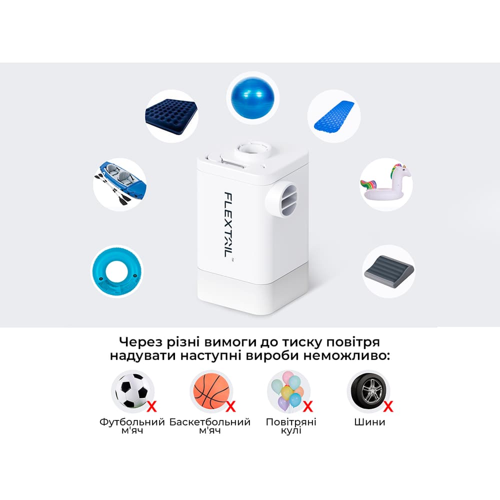 Насос-ліхтар-powerbank кемпінговий Flextail Max Pump 2 Plus, білий — фото 6