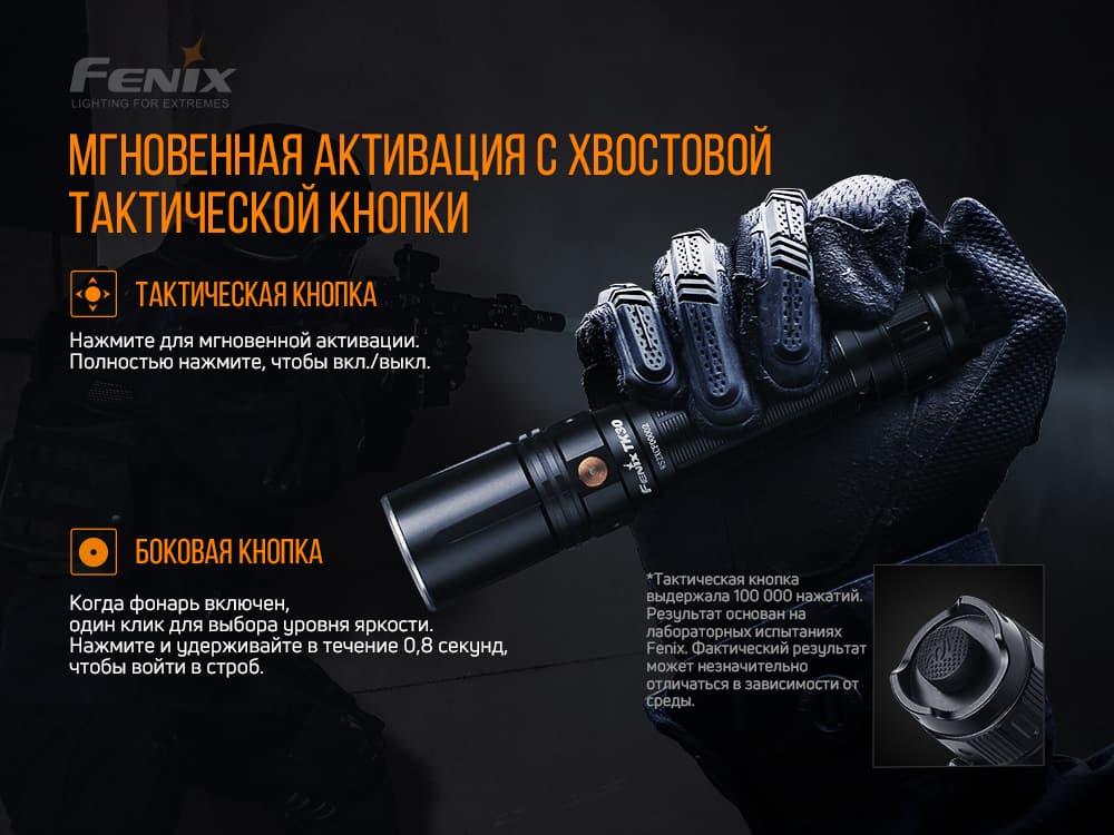 Ліхтар ручний лазерний Fenix TK30 Laser — фото 5