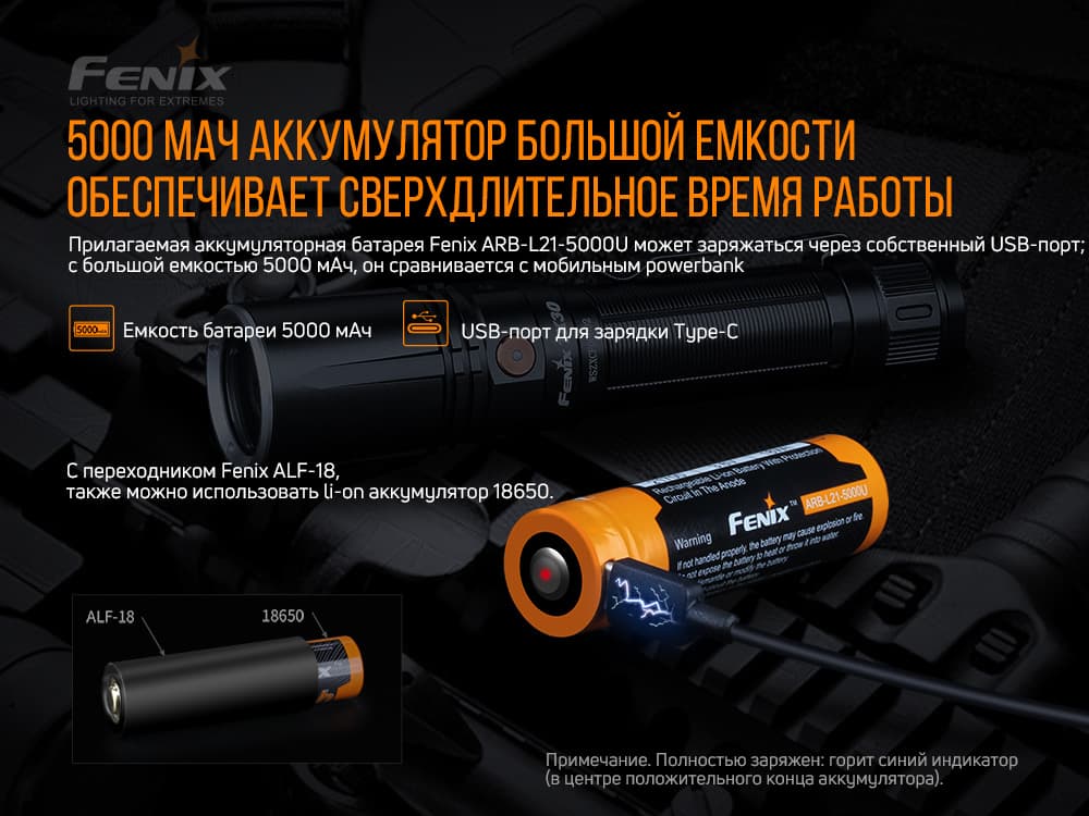 Ліхтар ручний лазерний Fenix TK30 Laser — фото 7