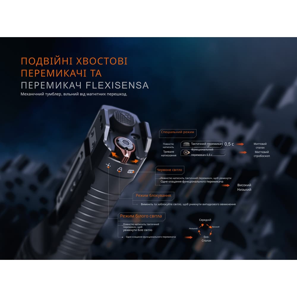 Ліхтар тактичний з червоним світлом Fenix TK35R 5800 лм | Лімітована серія — фото 8