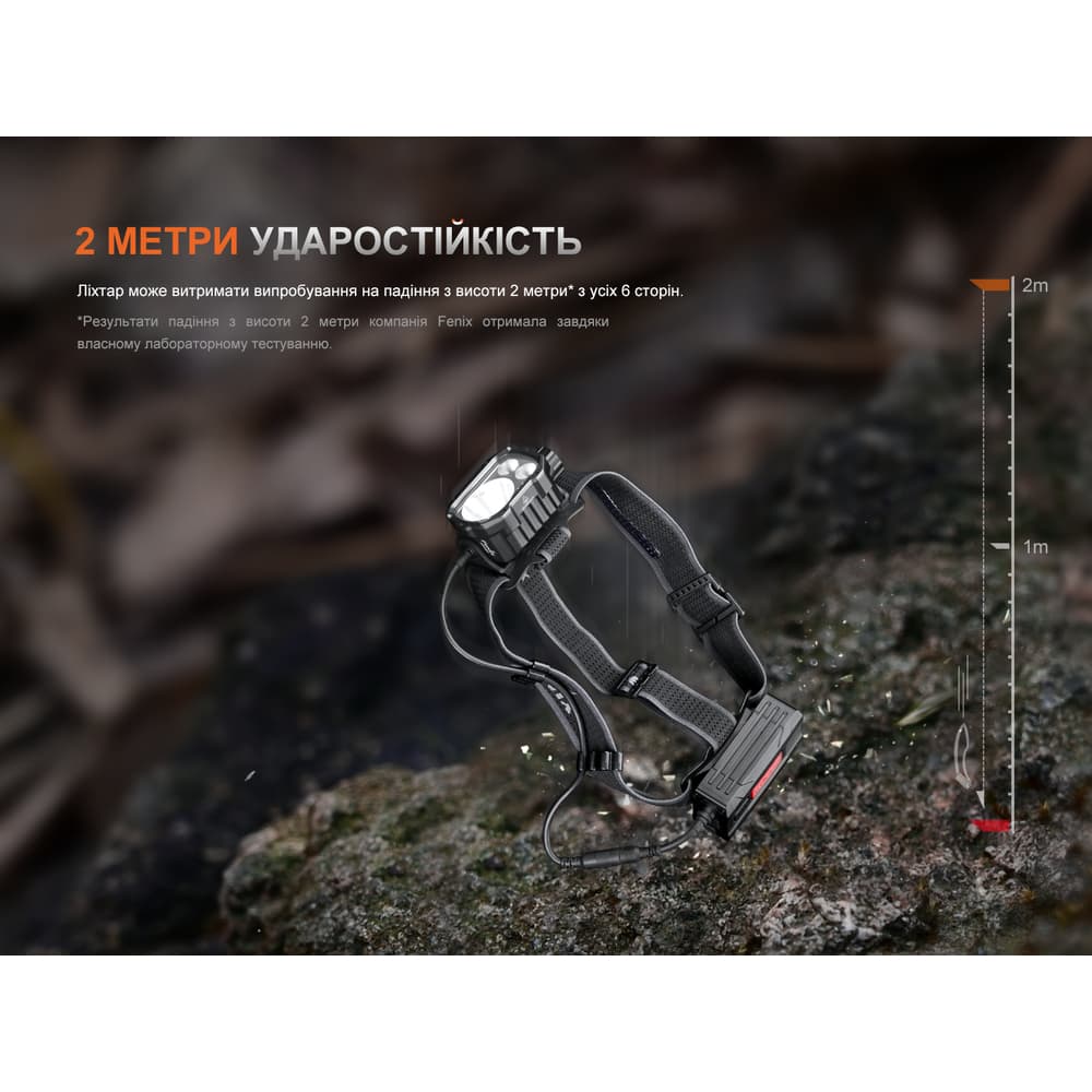 Ліхтар налобний Fenix HP35R SAR з вогнетривкою пов'язкою — фото 4
