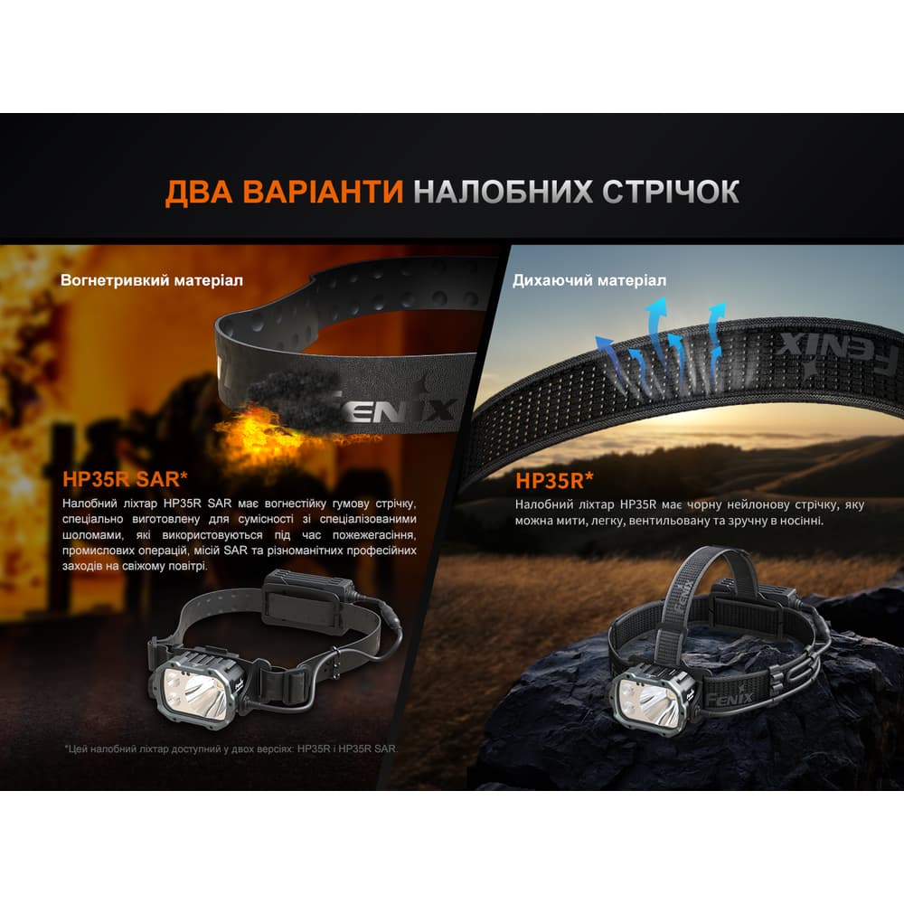 Ліхтар налобний Fenix HP35R SAR з вогнетривкою пов'язкою — фото 5
