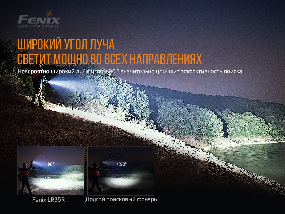 Ліхтар ручний Fenix LR35R — фото 8