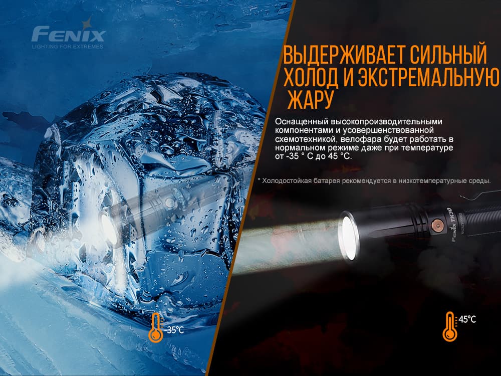 Ліхтар ручний лазерний Fenix TK30 Laser — фото 9