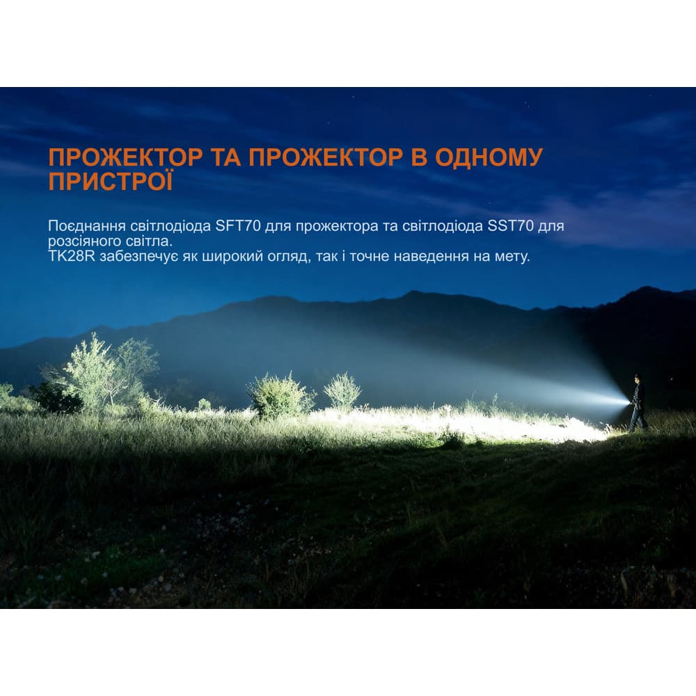 Ліхтар ручний Fenix TK28R — фото 10