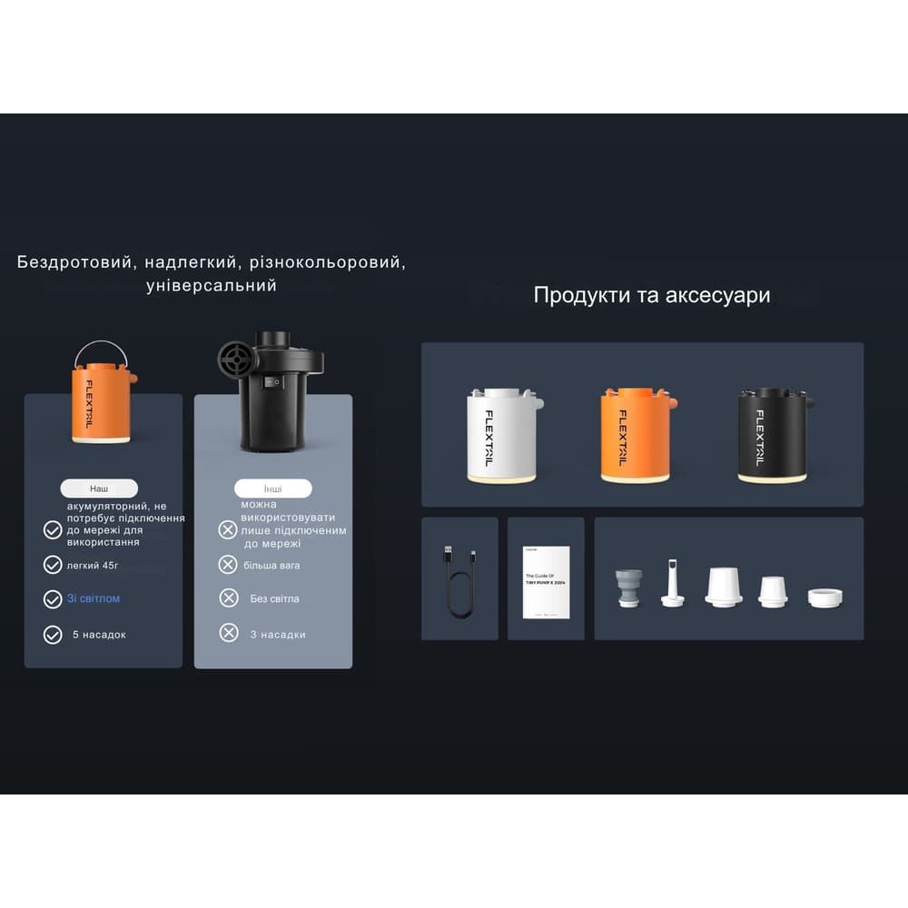 Насос-ліхтар кемпінговий Flextail Tiny Pump Х, чорний із вакуумними пакетами 2 шт (50х70) — фото 6