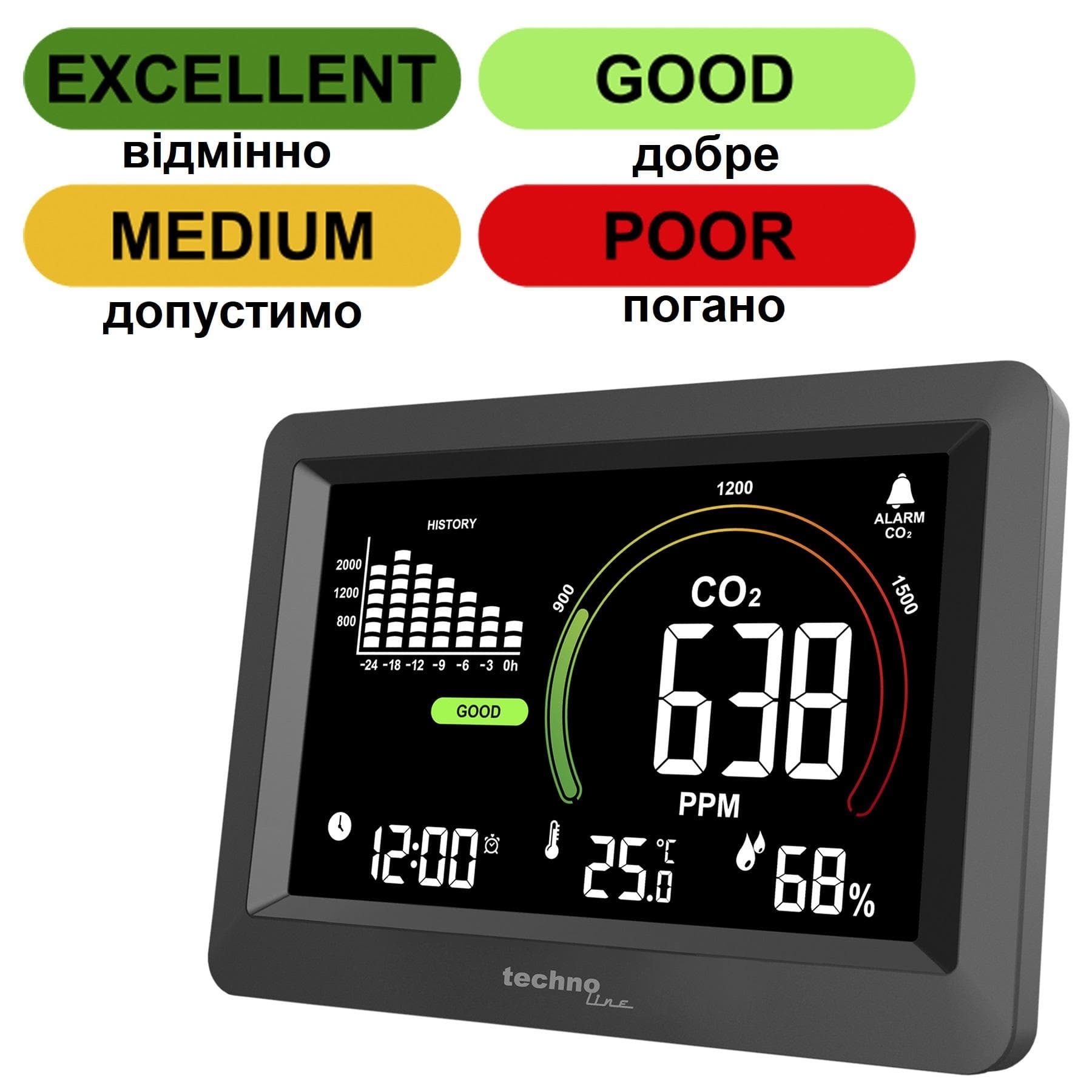Метеостанція Technoline WL1028 Black (WL1028) — 3