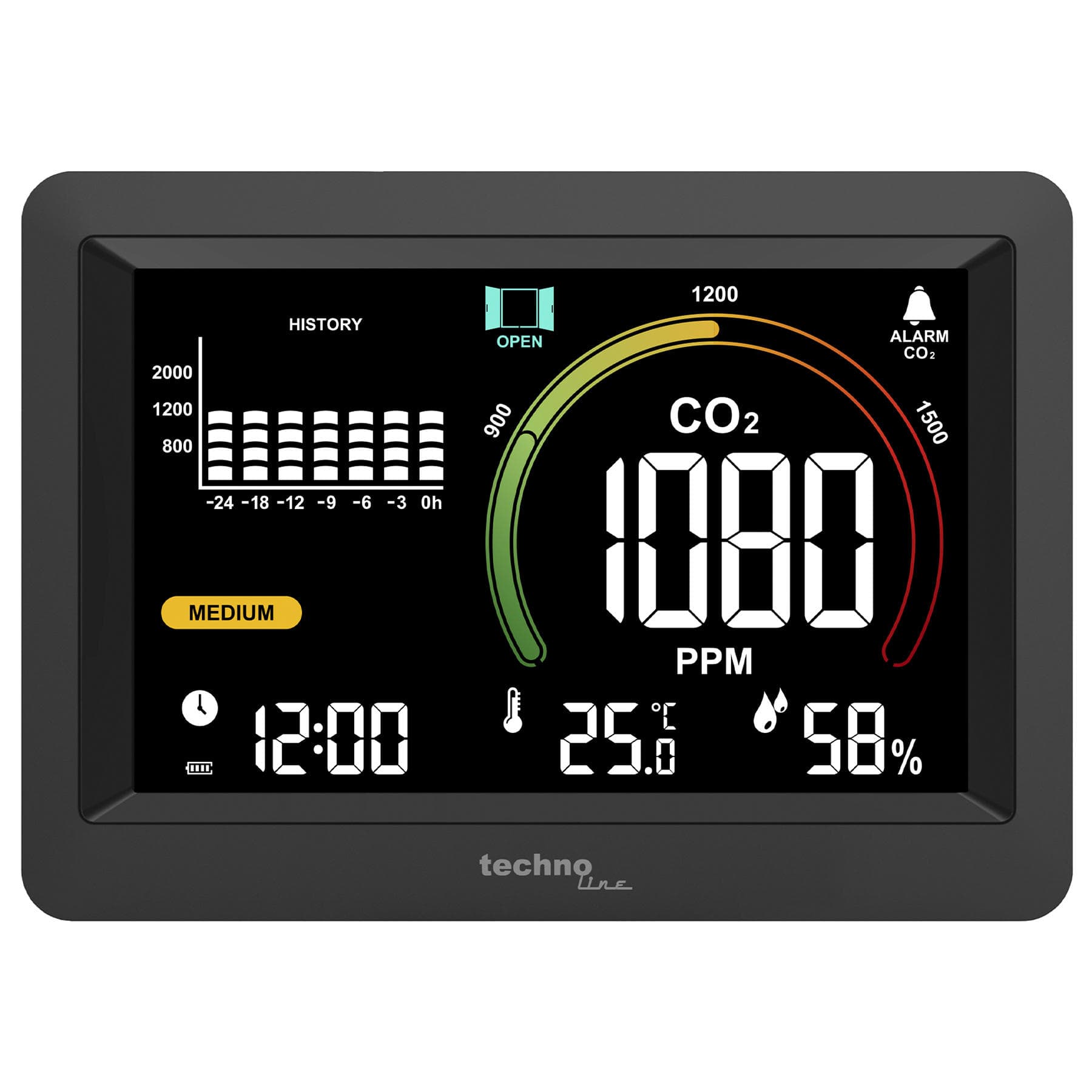 Метеостанція Technoline WL1028 Black (WL1028) — 4
