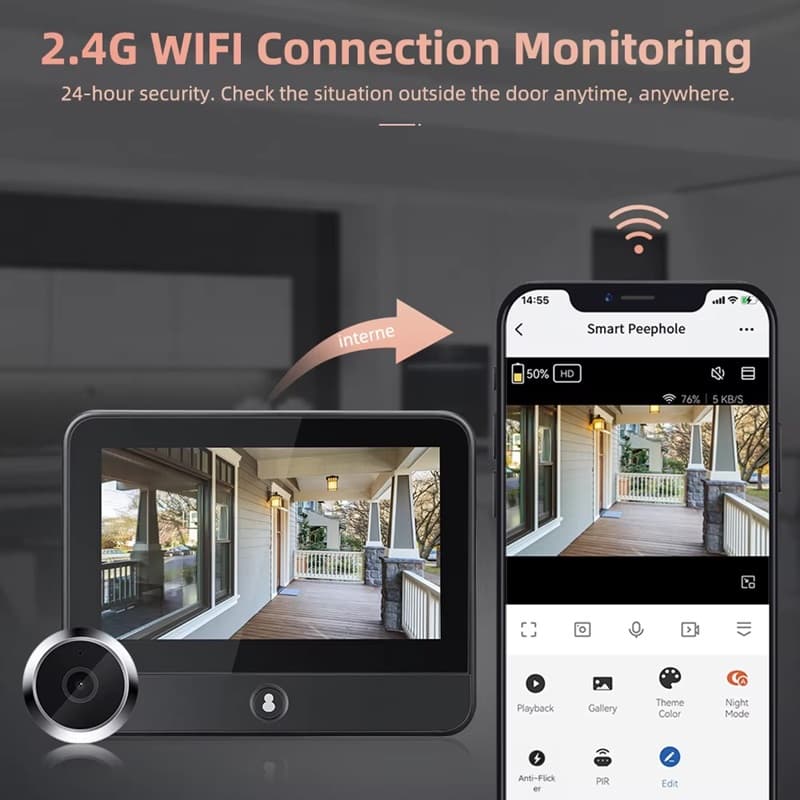 Wifi видеоглазок с 4.3\" монитором с невидимой подсветкой и записью Nectronix A15, Tuya app — 4
