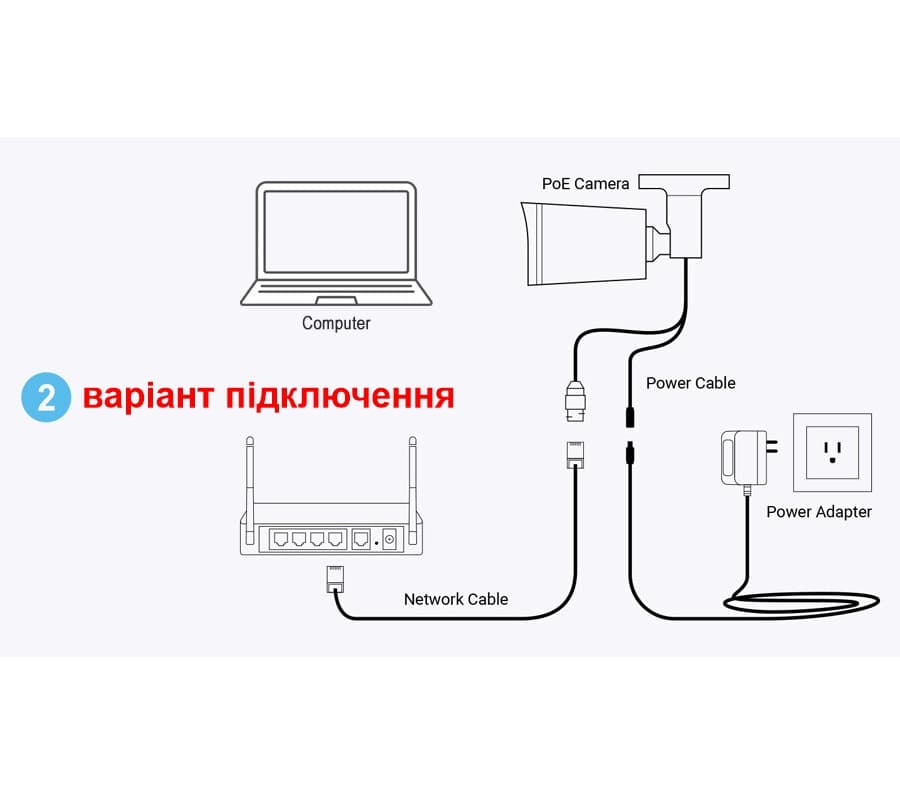 IP камера відеоспостереження вологозахищена POE з мікрофоном 8 мегапікселів, f=2,8 мм Asecam 8MP4K28 — 5