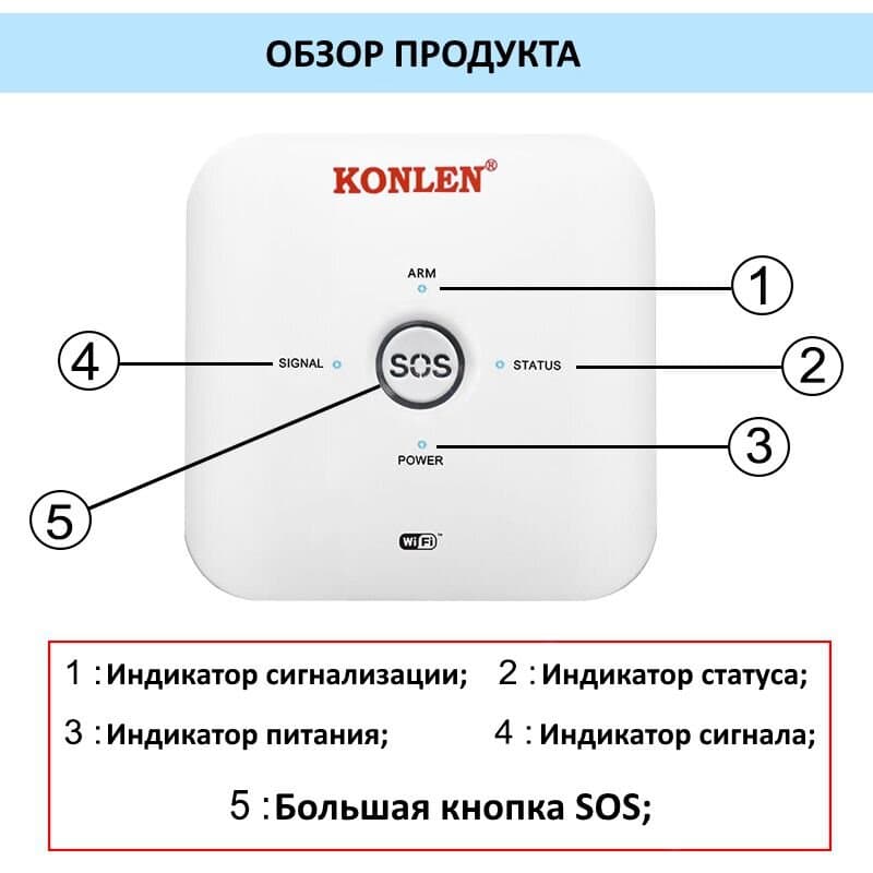 GSM WiFi сигнализация KONLEN TUYA MAXI, полный комплект для дома и офиса + WiFi 1080p камера. Двойная защита! — 2