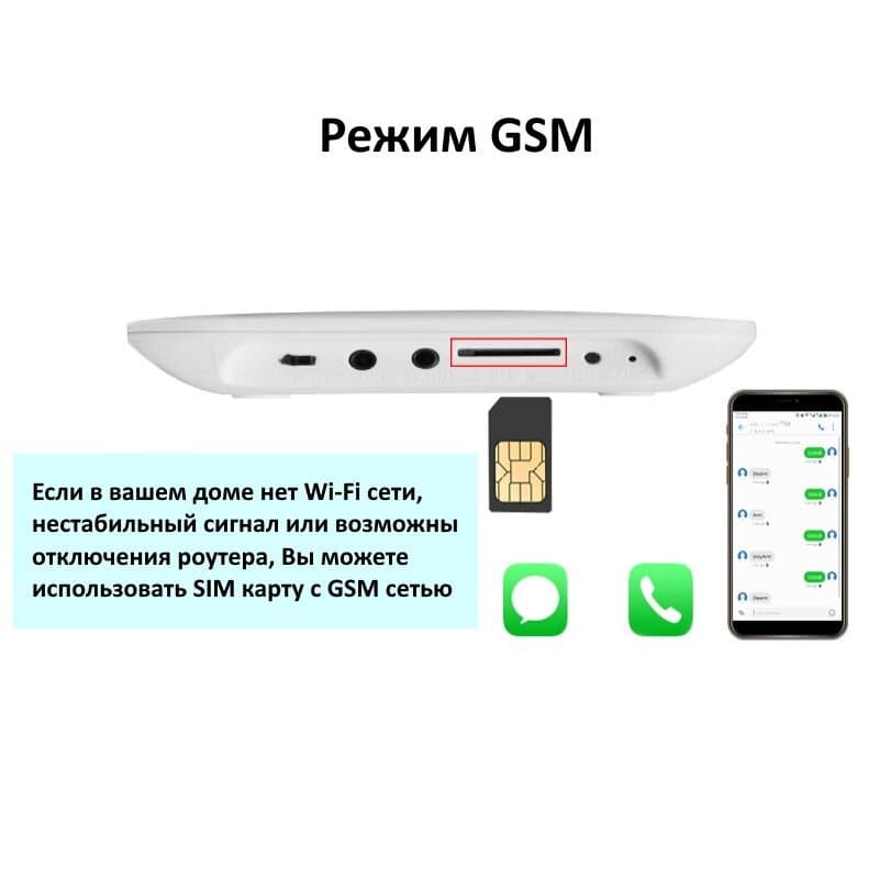 GSM WiFi сигнализация KONLEN TUYA MAXI, полный комплект для дома и офиса + WiFi 1080p камера. Двойная защита! — 3