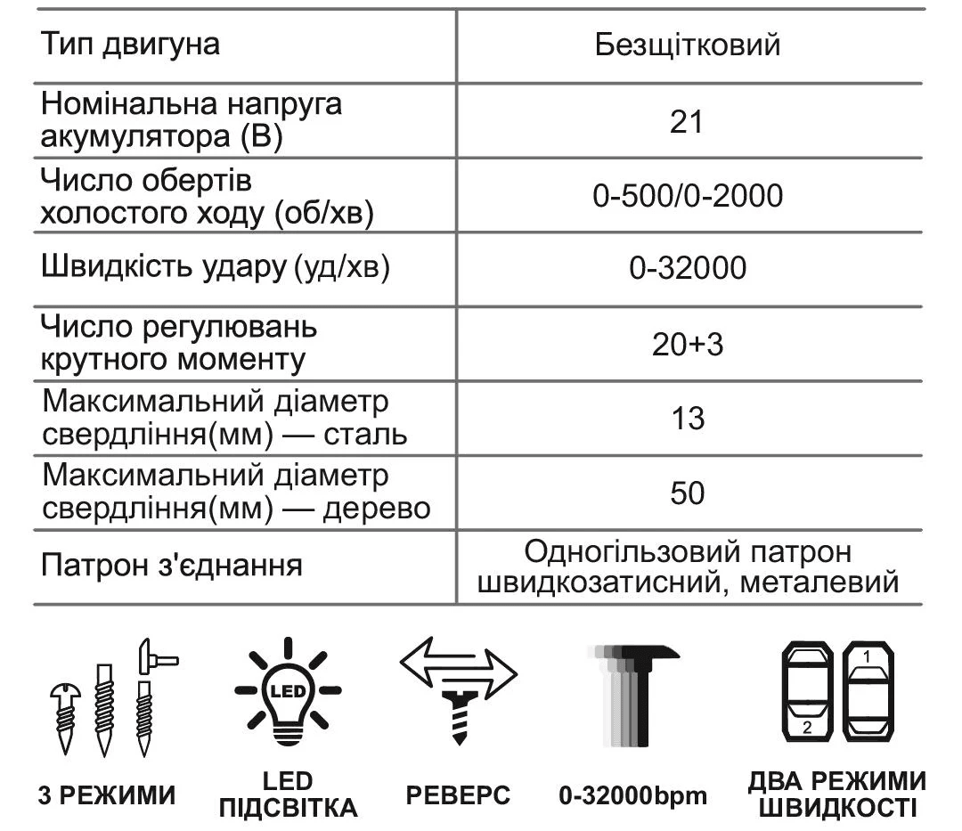 Акумуляторний шуруповерт ZEGOR CDPP-21BLH-170 (акум 21V 4.0Ah і зарядка) — фото 7