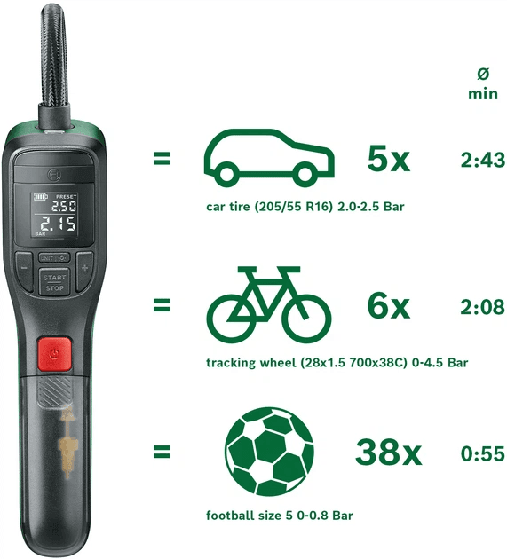 Акумуляторний насос Bosch EasyPump 3.6 V (0603947000) — фото 3