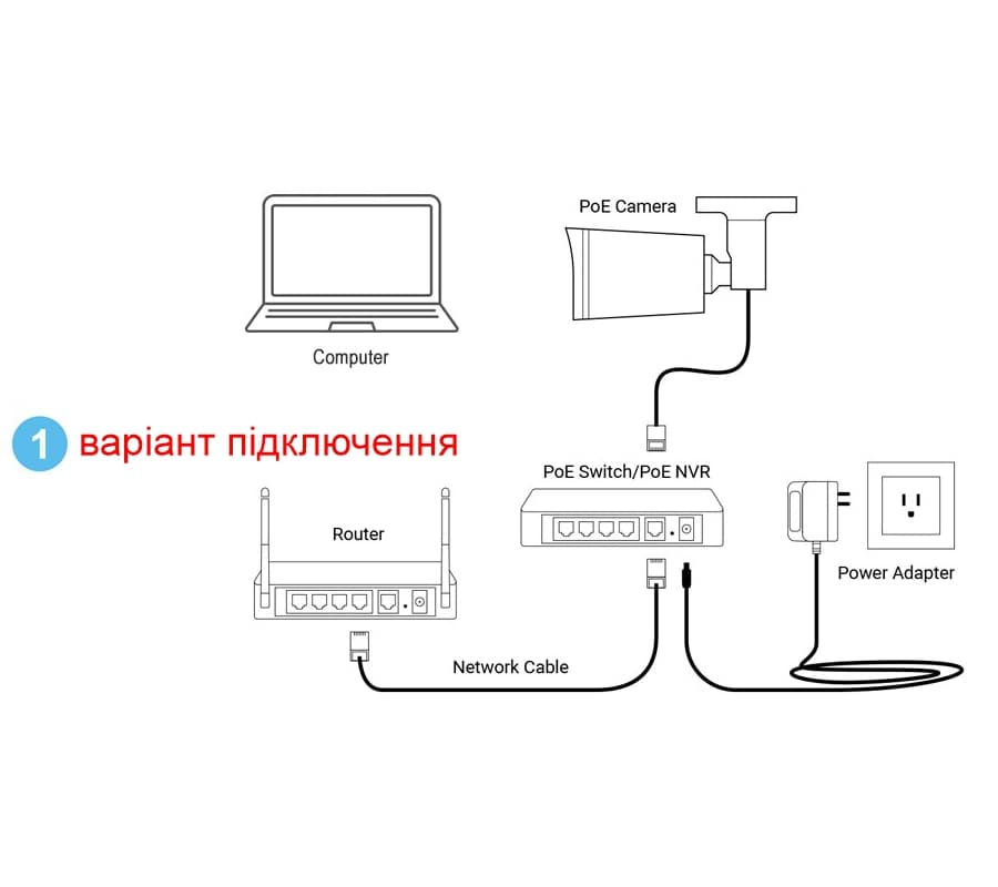 IP камера відеоспостереження вологозахищена POE з мікрофоном 8 мегапікселів, f=3,6 мм Asecam 8MP4K36 — 9