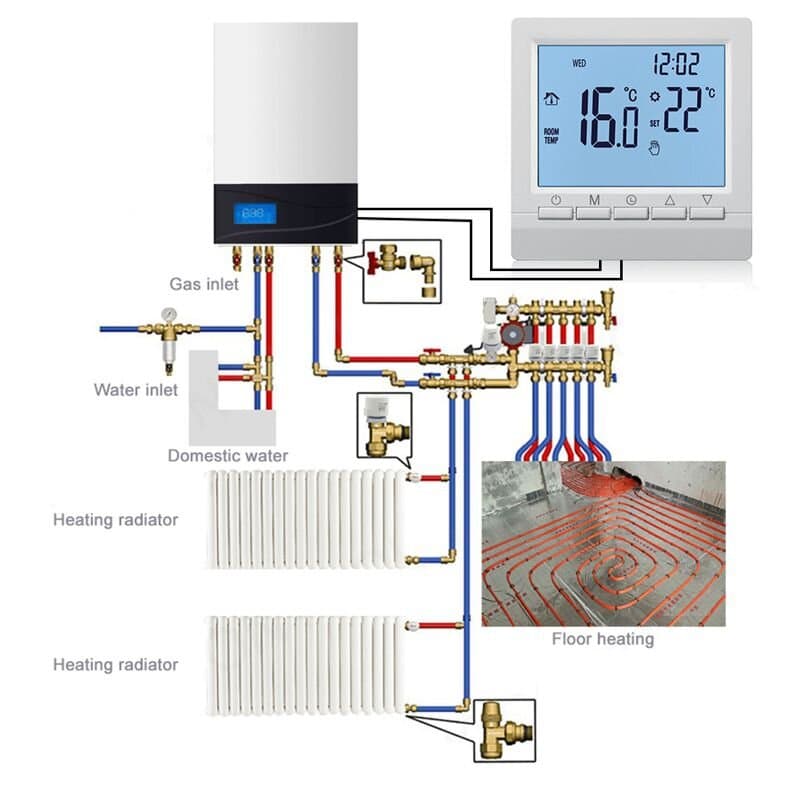 Термостат для газового котла комнатный, электронный Minco Heat ME83 — 8