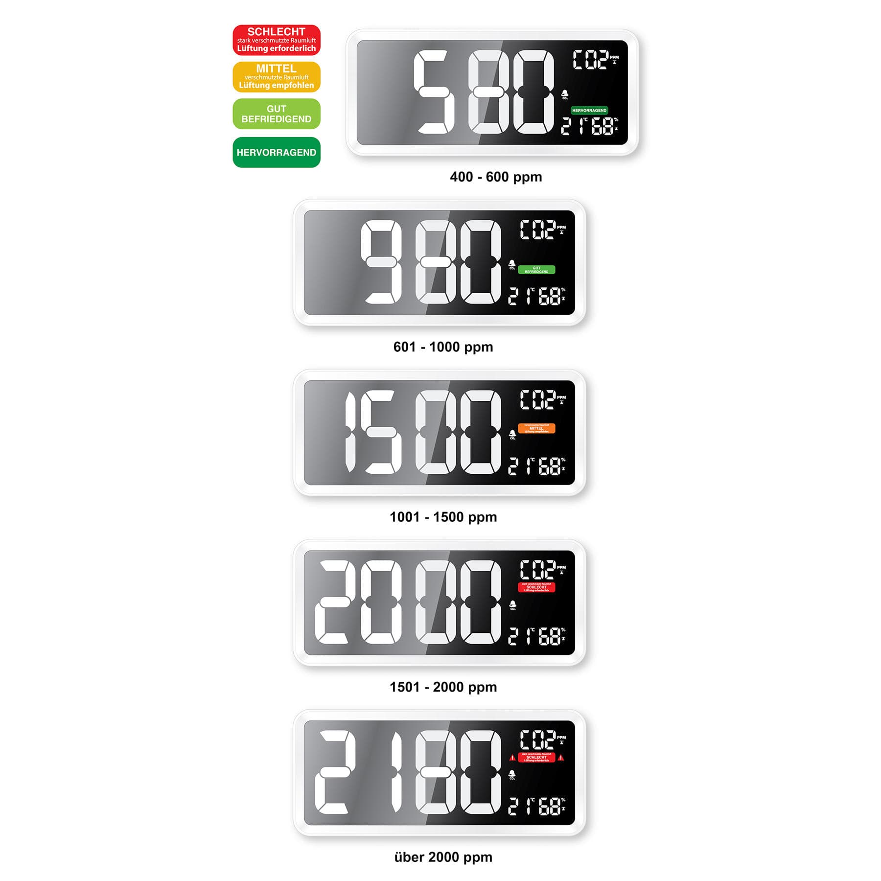 Метеостанція Technoline WL1040 White (WL1040) — 4