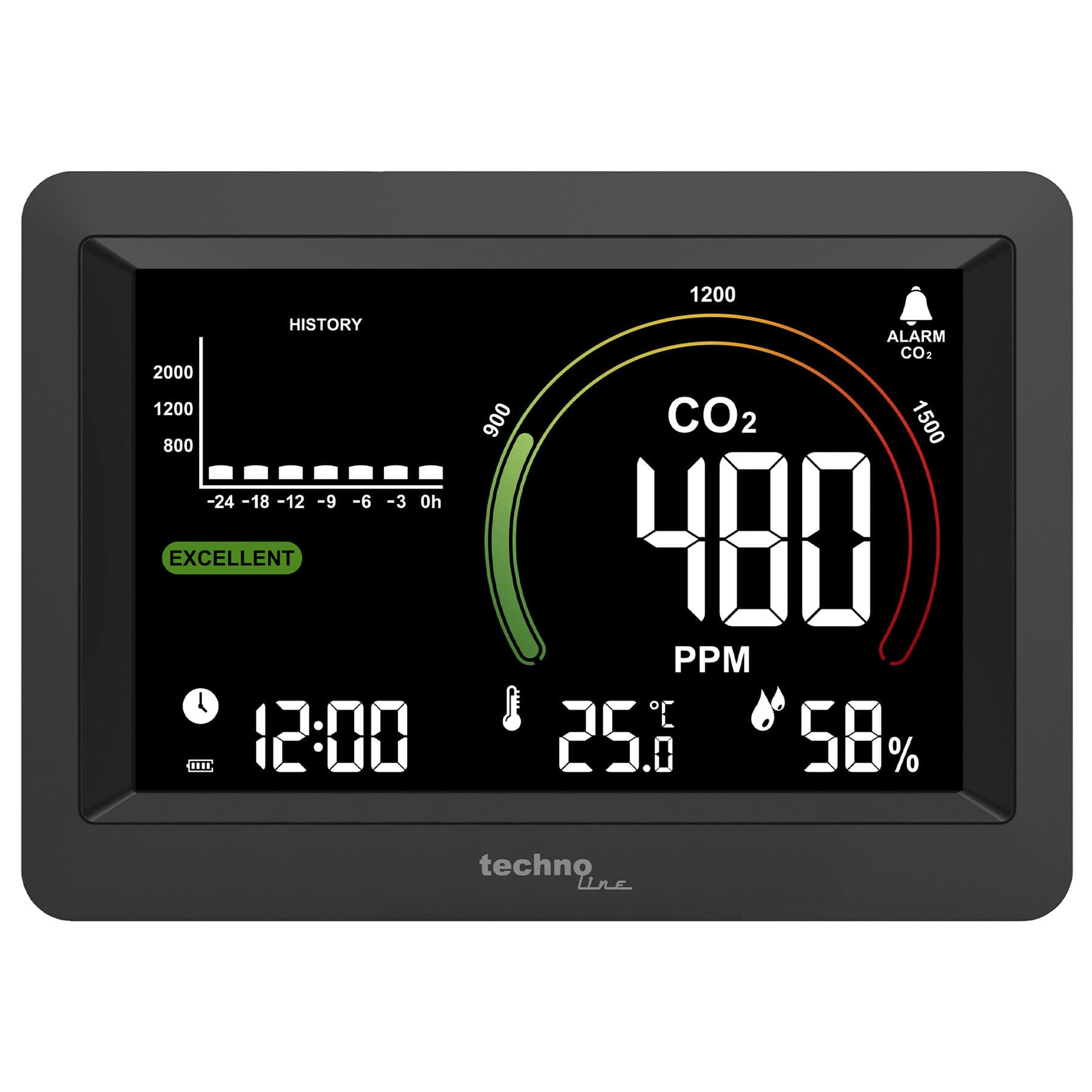 Метеостанція Technoline WL1028 Black (WL1028) — 6