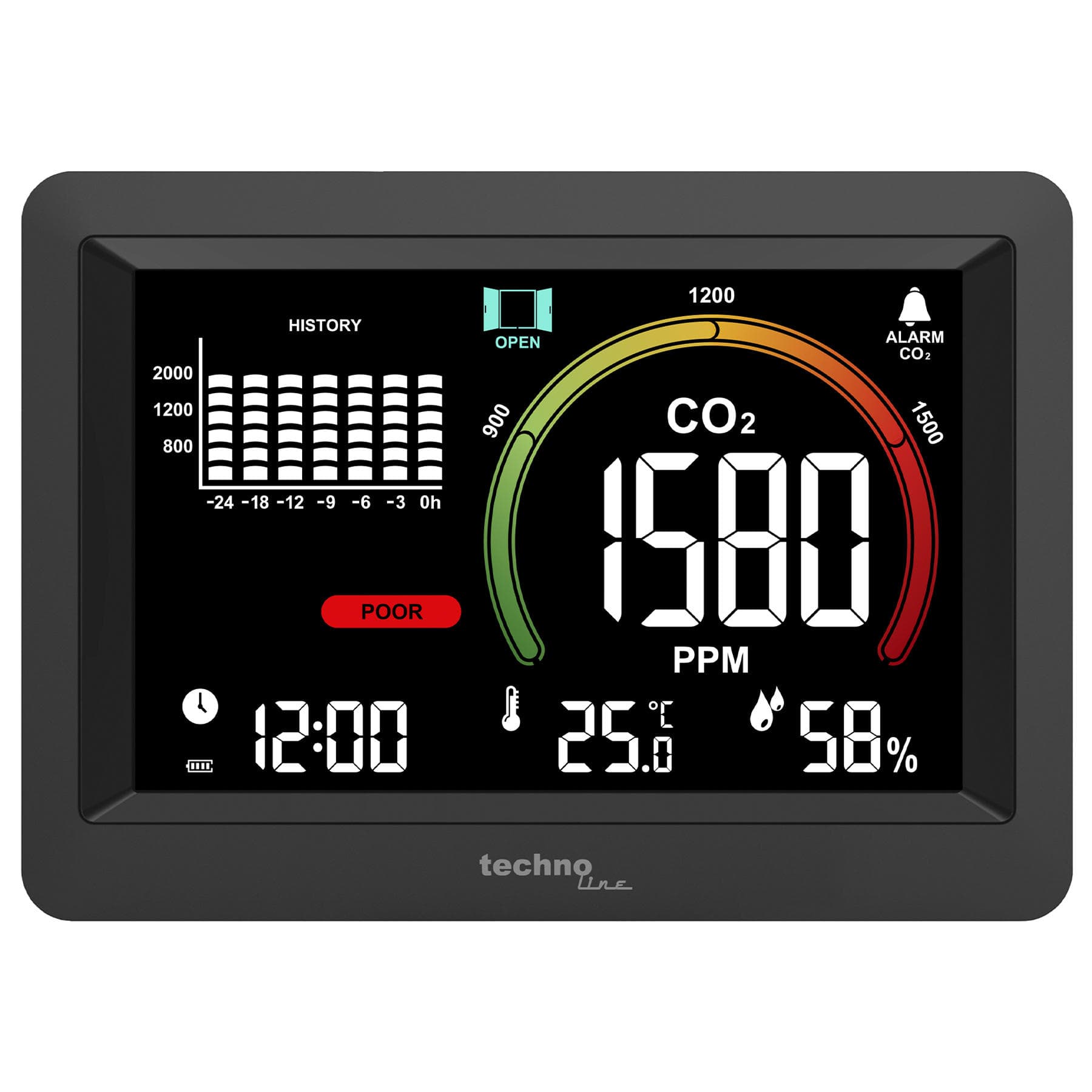 Метеостанція Technoline WL1028 Black (WL1028) — 8