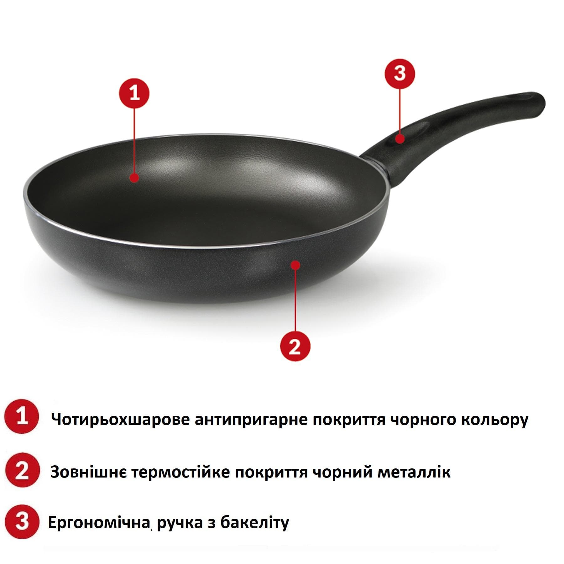 Сковорідка Flonal Milano 30 см (GMRPB3042) — 3