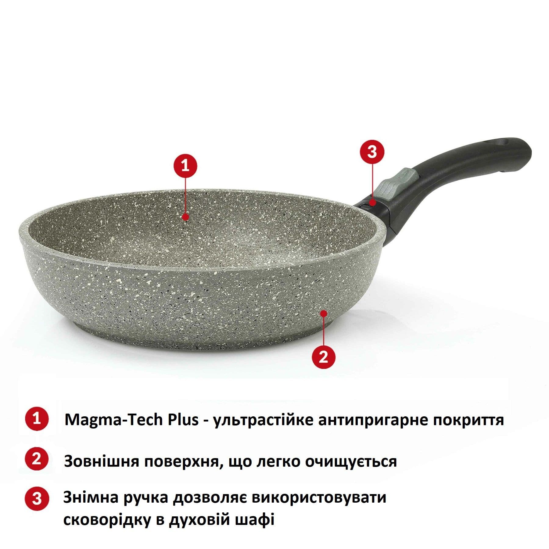 Сковорідка Flonal Monolite 28 см (MOIPB2890) — 5