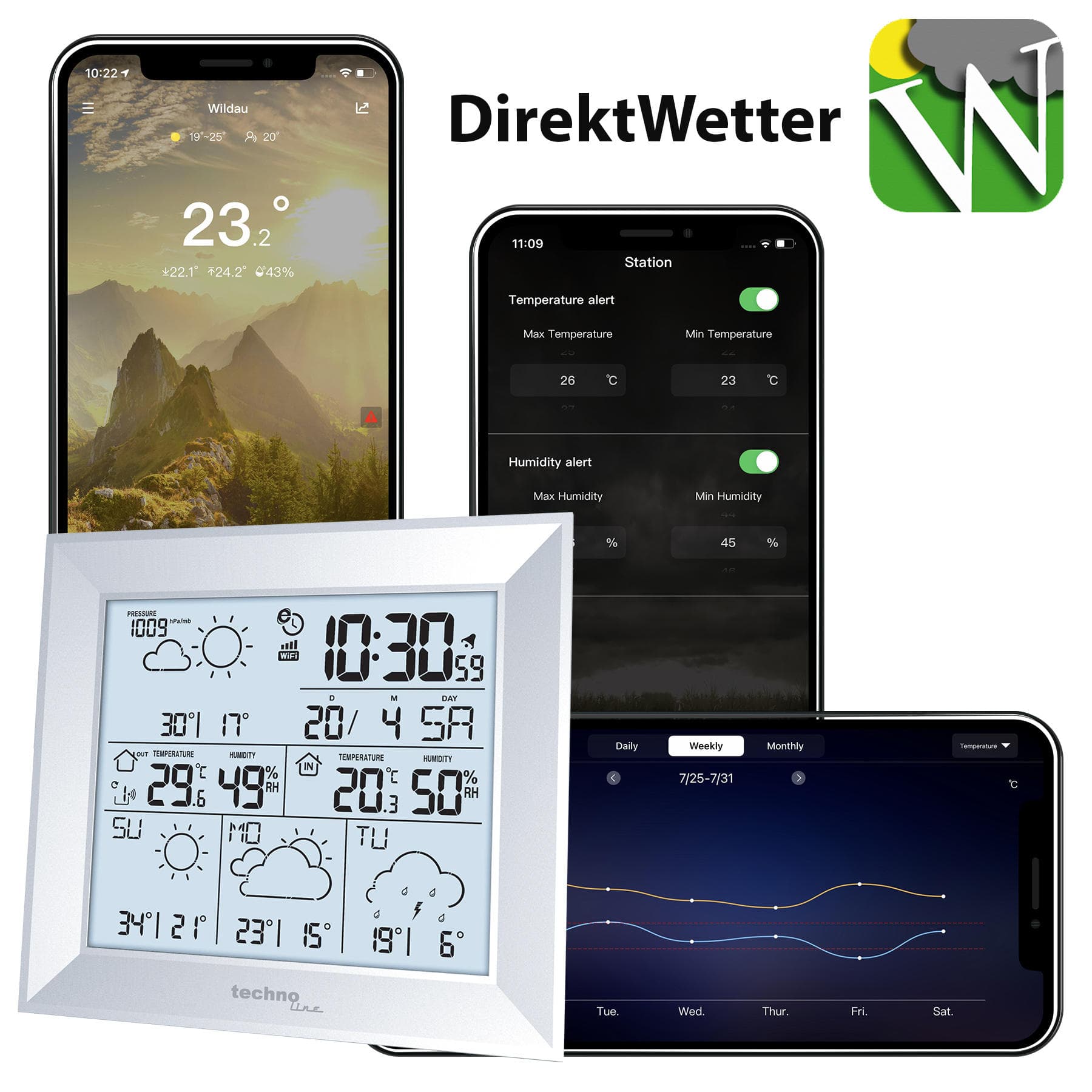 Метеостанція Technoline DirektWetter WD2000 Silver (WD2000) — 4
