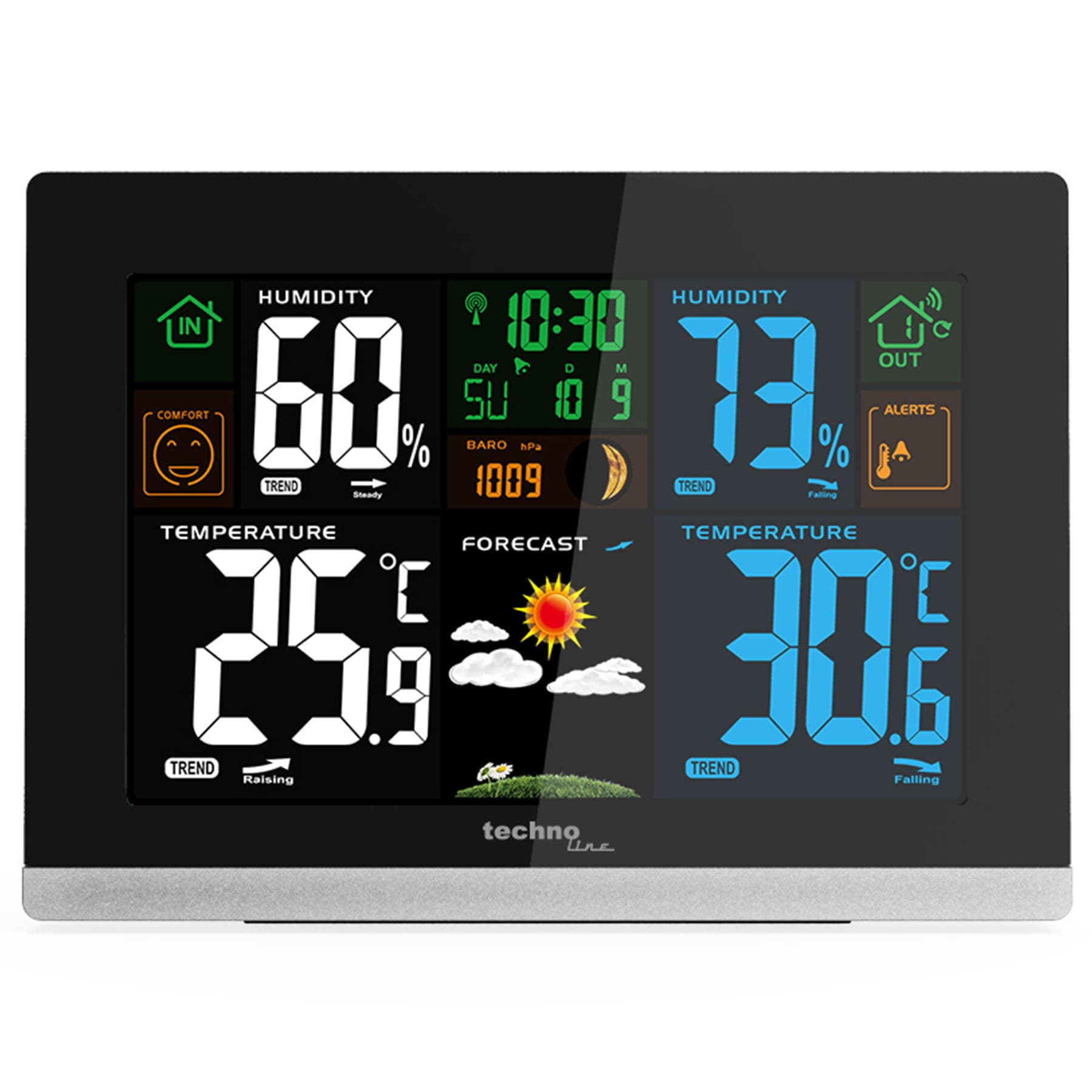 Метеостанція Technoline WS6462 Black (WS6462) — 5