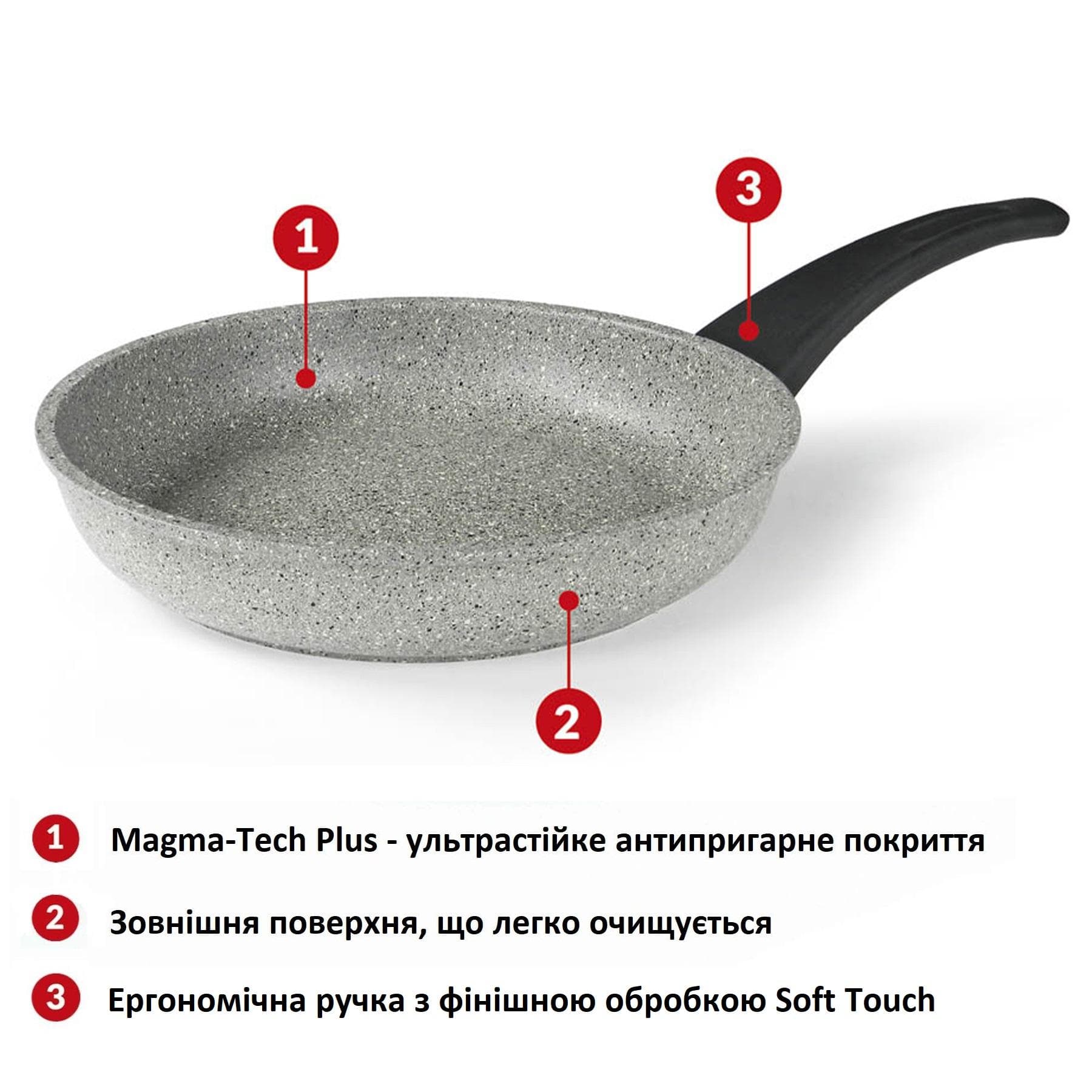 Сковорідка Flonal Dura Induction 32 см (DUIPD3230) — 10