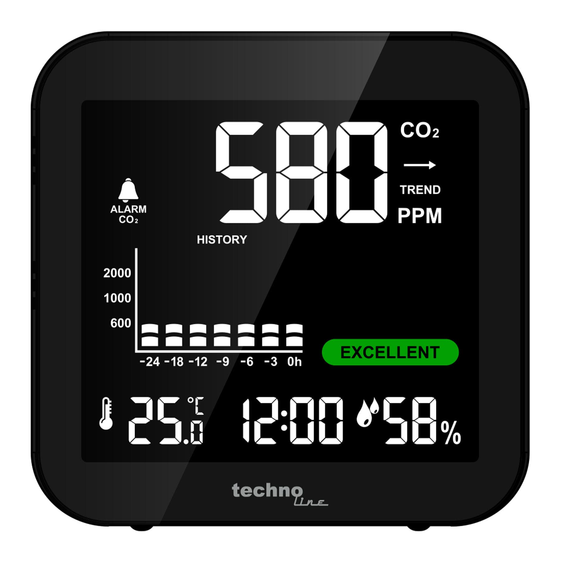 Метеостанція Technoline WL1025 Black (WL1025) — 3