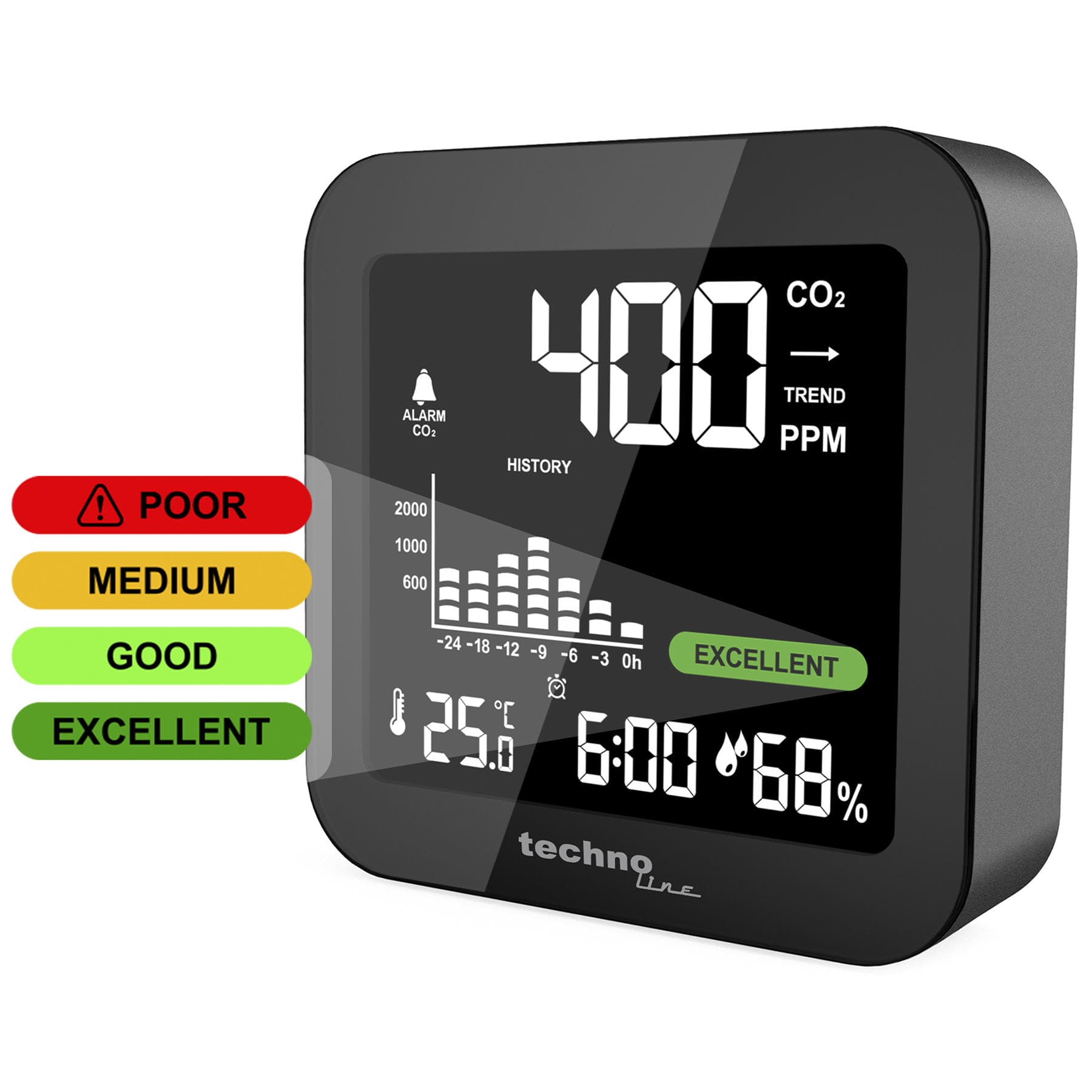 Метеостанція Technoline WL1025 Black (WL1025) — 6