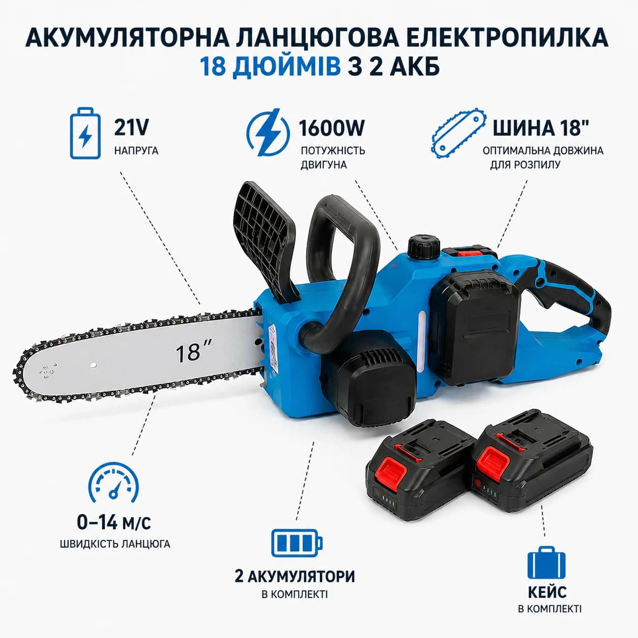 Акумуляторна ланцюгова електропила 18 дюймів із кейсом і 2 АКБ • Бездротова пила для дерева, саду, дачі, заготівлі дров та обрізання гілок — 2