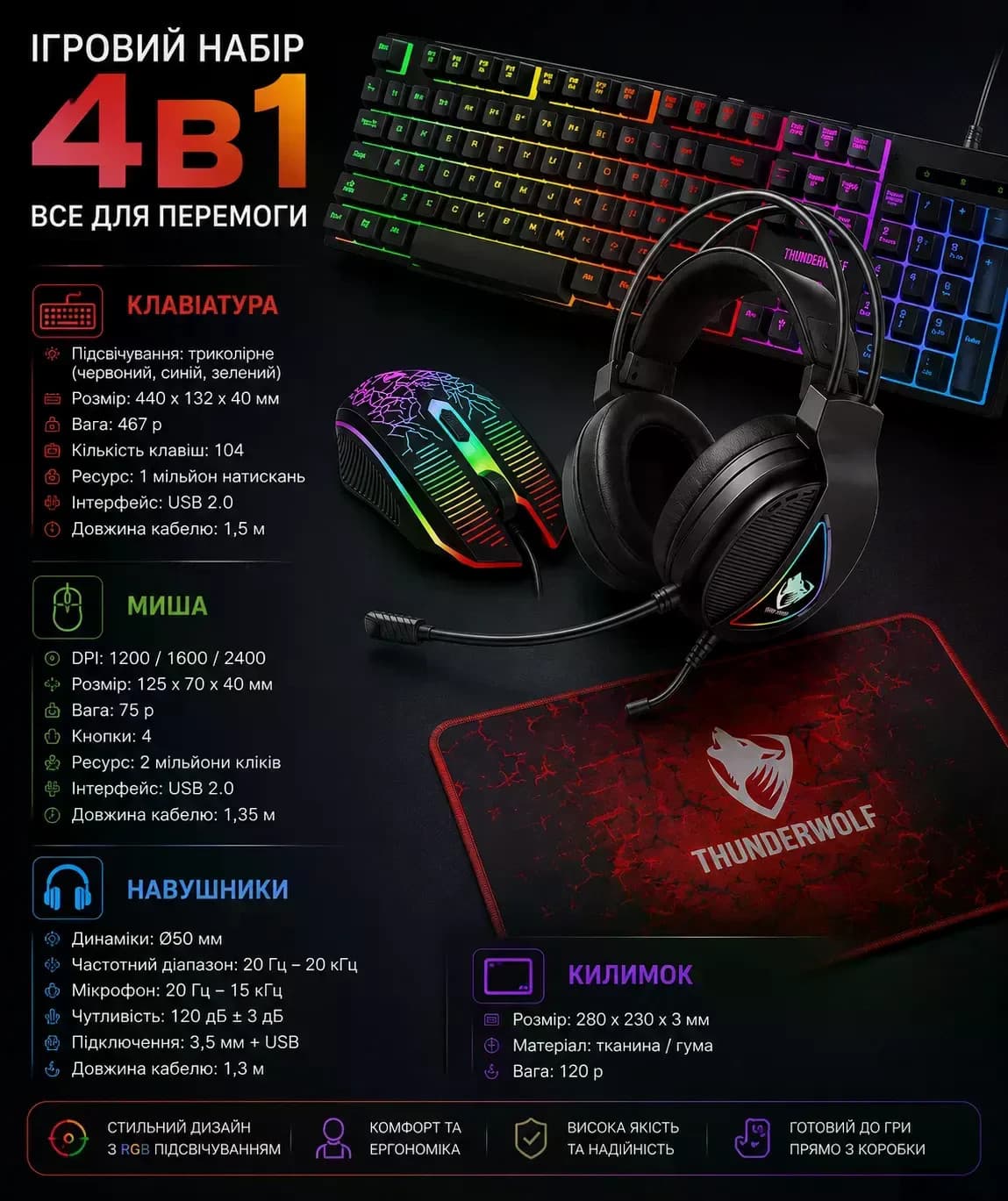 Ігровий комплект Gaming Combo 4-in-1 T-Wolf TF-400 чорний • Геймерський набір клавіатура, миша, навушники та килимок для ПК — 6