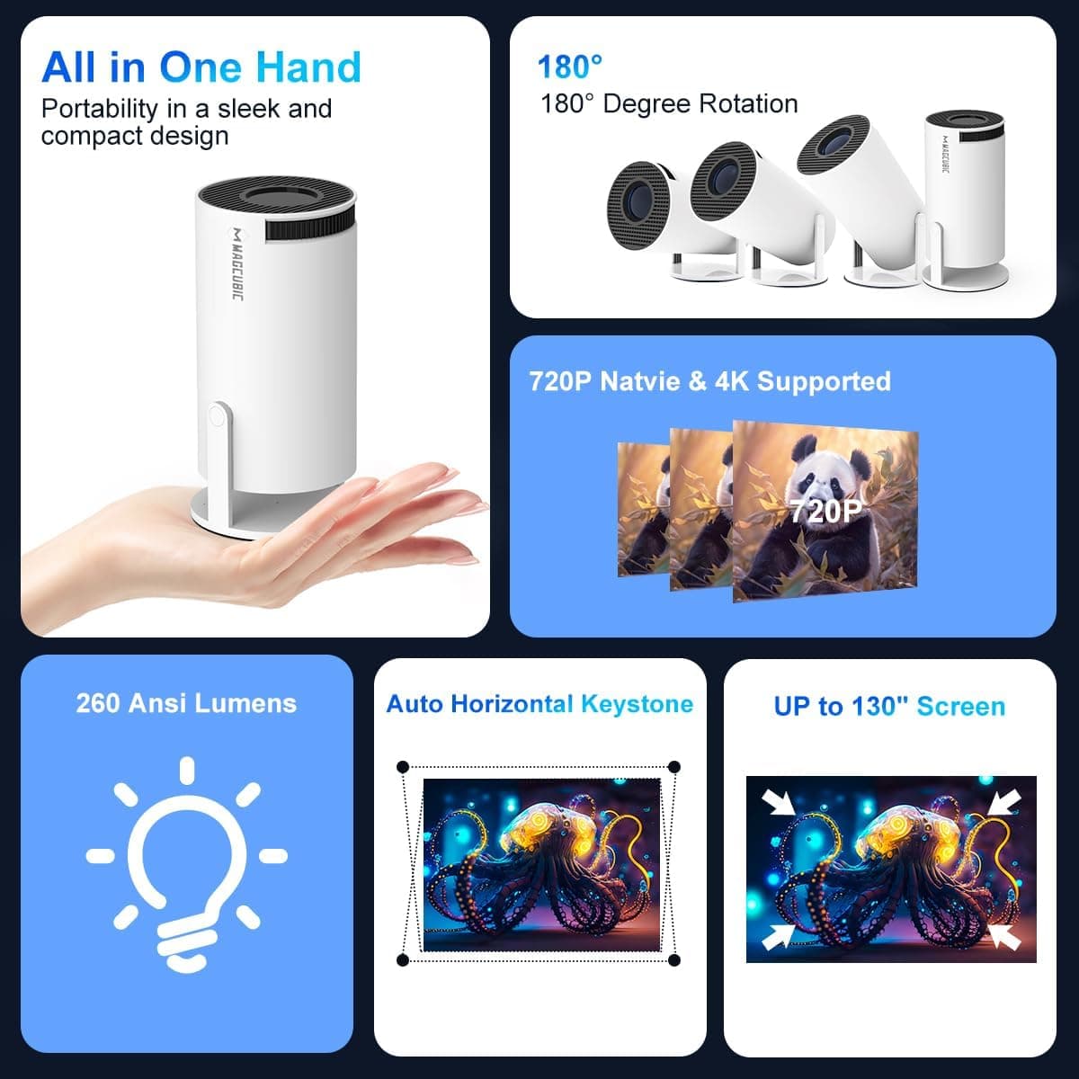 Смарт-проєктор HY300 PRO з Android TV 11.0, підтримкою 4K, WiFi 6 та Bluetooth 5.0 • Портативний проєктор з автофокусом, поворотом на 180° та функцією домашнього кінотеатру — 4