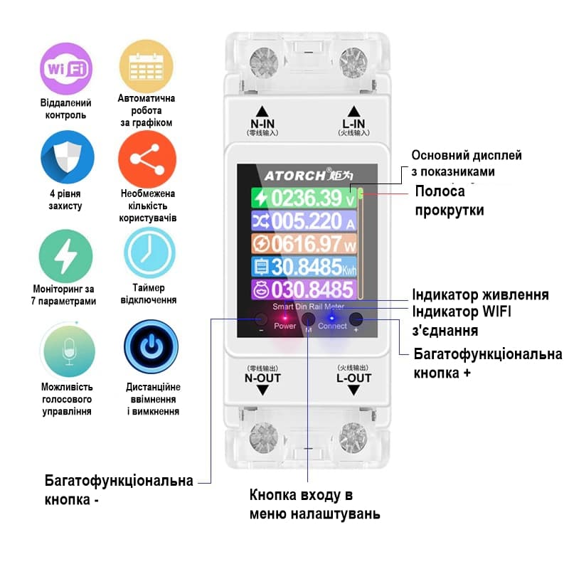 Умный счетчик электроэнергии с wifi, экраном и 4-мя видами защиты на DIN рейку до 100 ампер Atorch AT2PW — 7