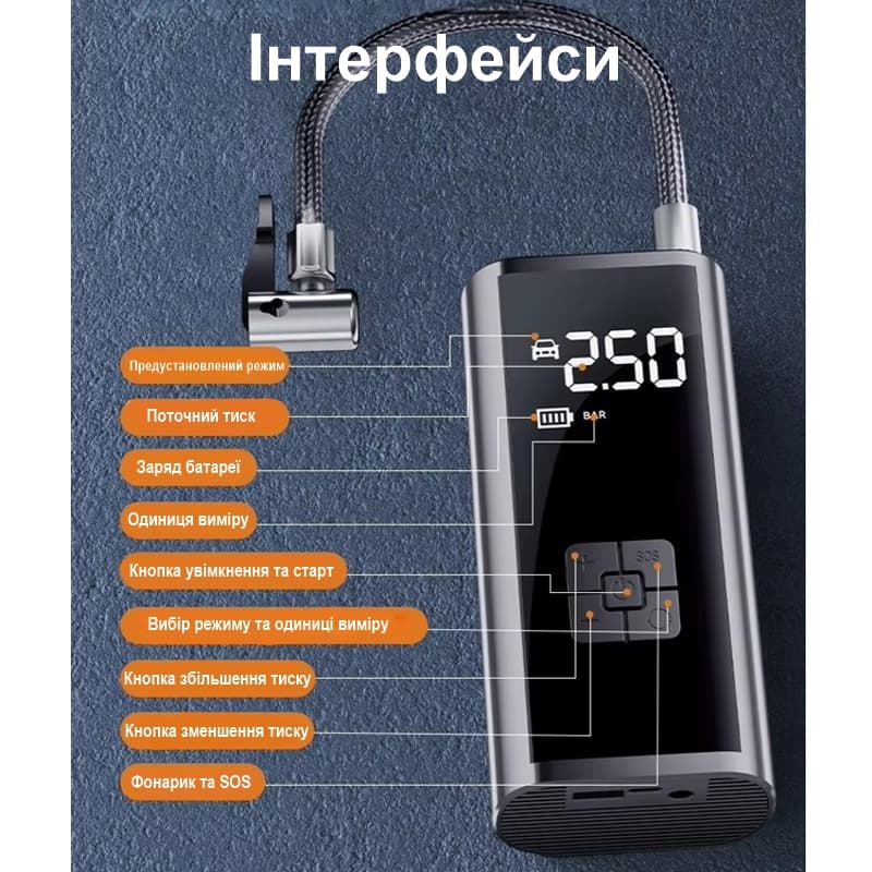 Акумуляторний насос - компресор для авто, мотоцикла, велосипеда Nectronix PR-325 — 6