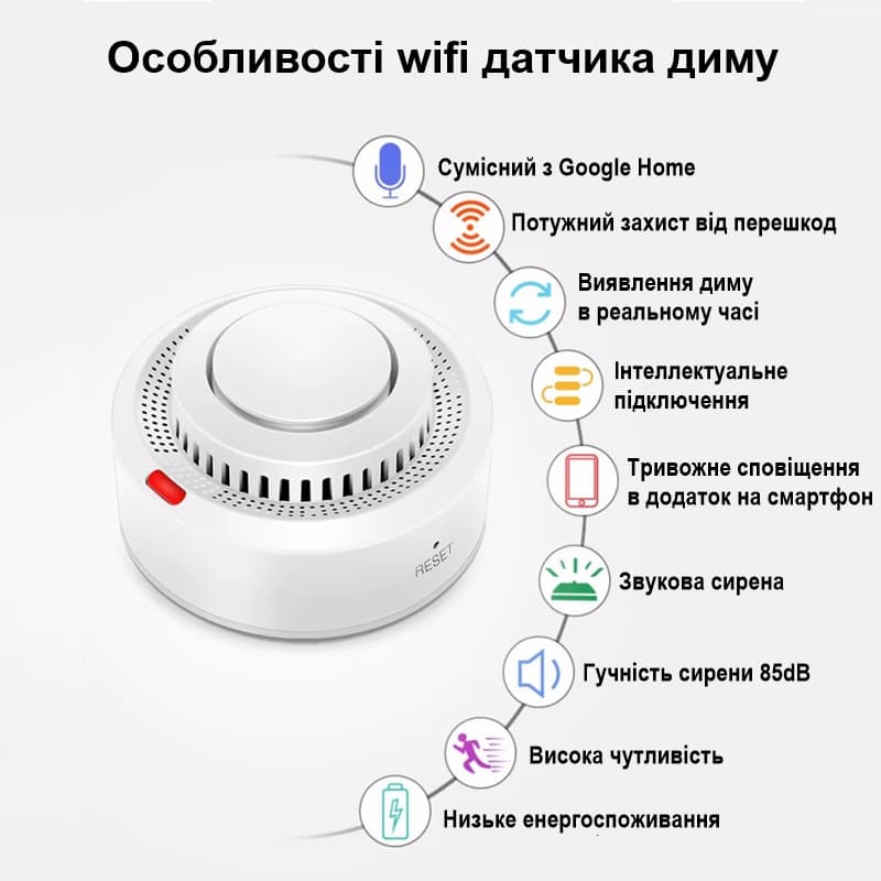 Комплект з 2х wifi датчиків диму (пожежних датчиків) із сиреною Nectronix YG400A, додаток Tuya smart — 7