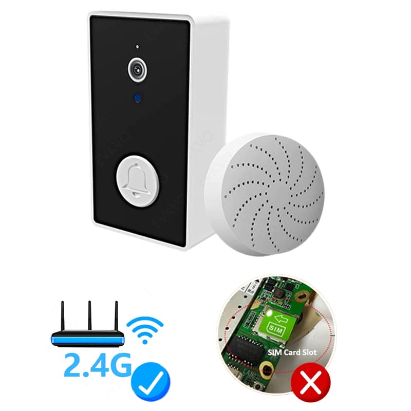 Відеодомофон Wifi на батарейках ААА з окремим бездротовим USB дзвінком Nectronix YE-B-01 — 3