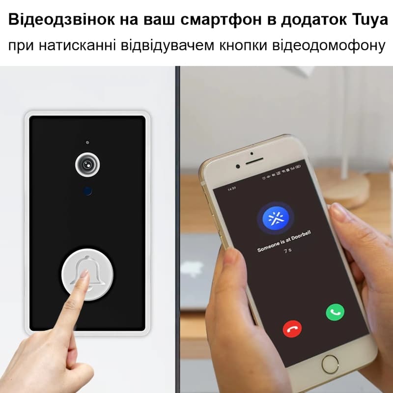 Відеодомофон Wifi на батарейках ААА з окремим бездротовим USB дзвінком Nectronix YE-B-01 — 5