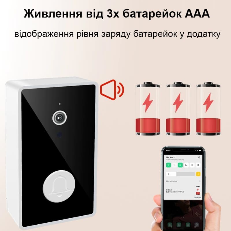 Відеодомофон Wifi на батарейках ААА з окремим бездротовим USB дзвінком Nectronix YE-B-01 — 7