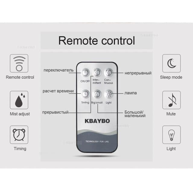 Настольный увлажнитель воздуха для комнаты с подсветкой Kbaybo L500, 7 цветов, 500 мл, пульт ДУ — 6