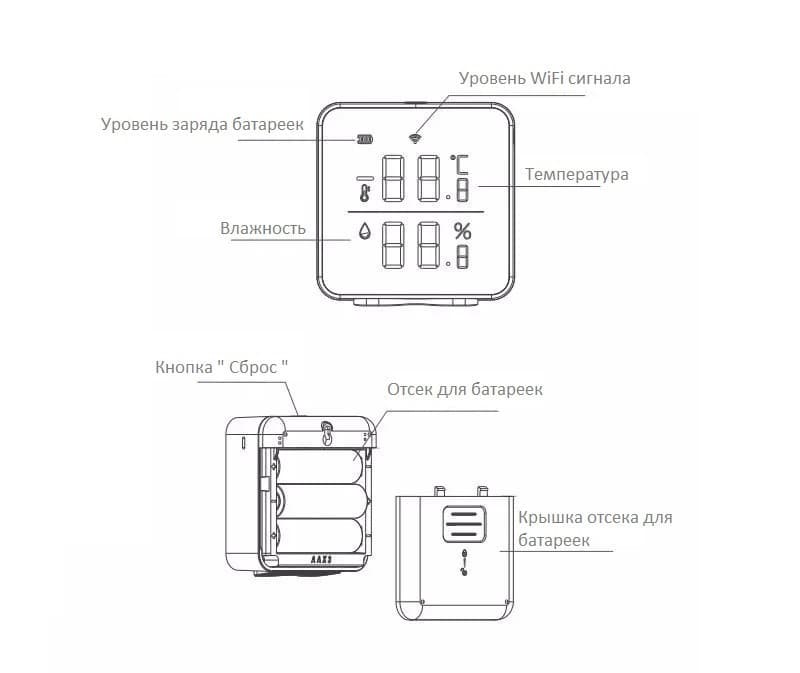 Wifi термометр гігрометр кімнатний з датчиком температури і вологості Nectronix TRD02-01A, додаток Tuya для Android і IOS — 8