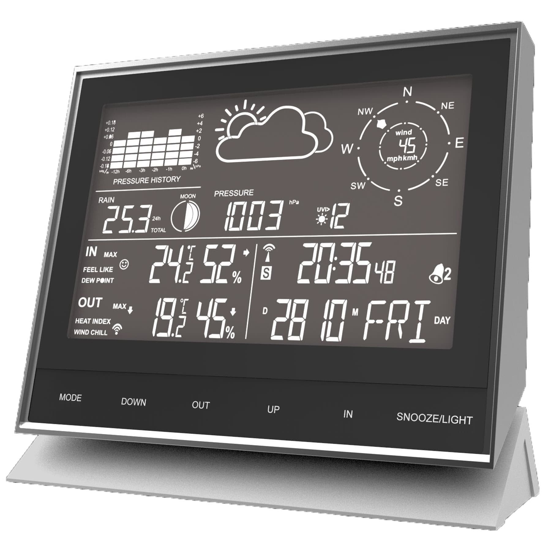 Метеостанція Technoline WS1700 Black (WS1700) — 7