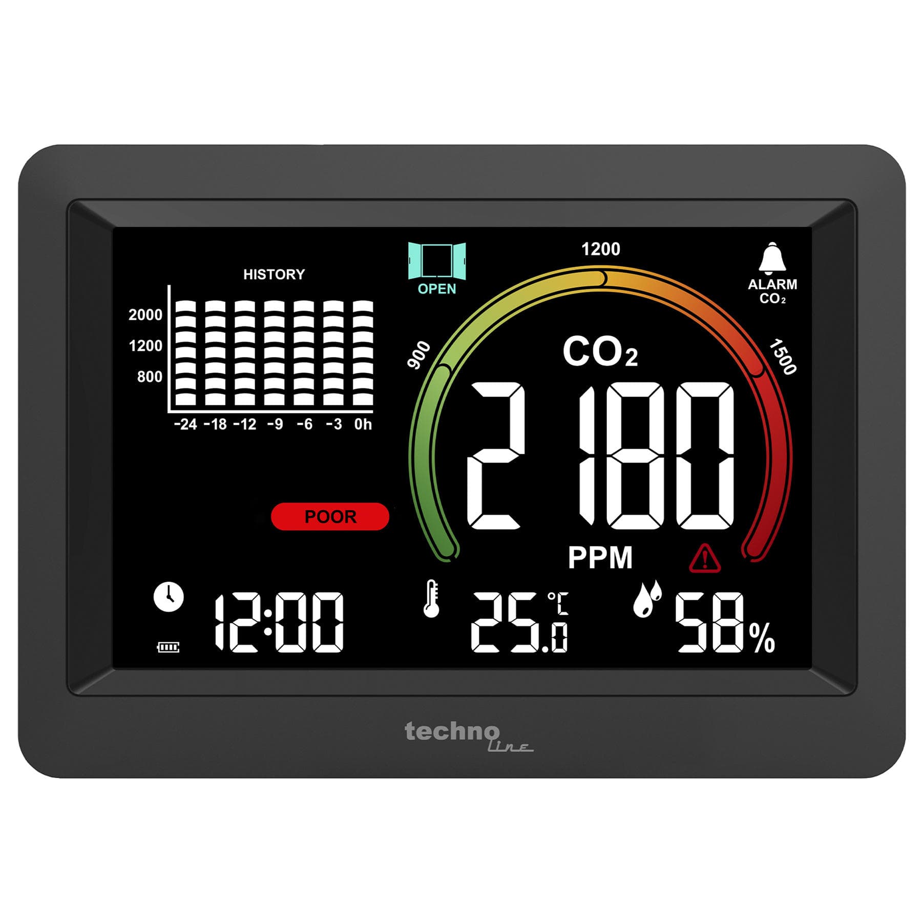 Метеостанція Technoline WL1028 Black (WL1028) — 10