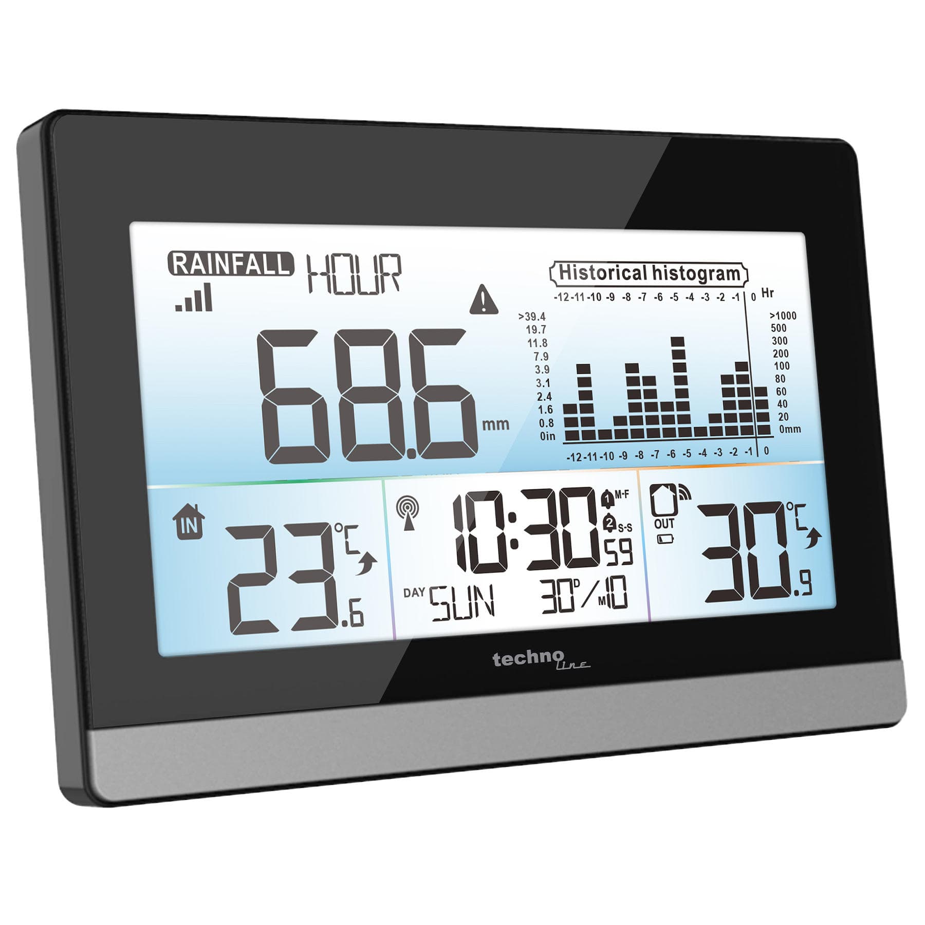 Метеостанція Technoline WS9016 Black (WS9016) — 8